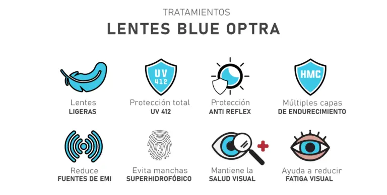 Tratamientos visto arg blue