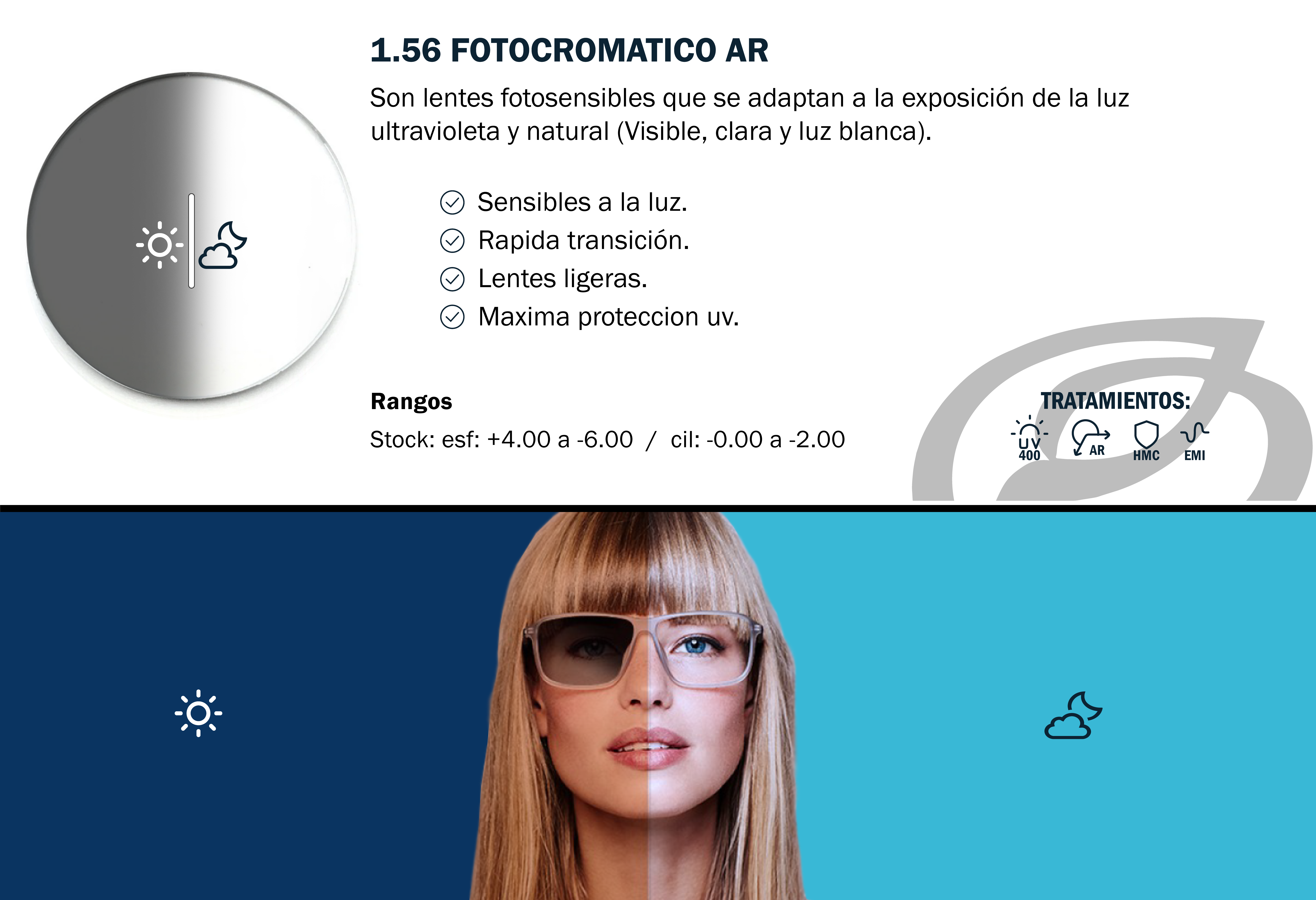 fotocromatico optra monofocal