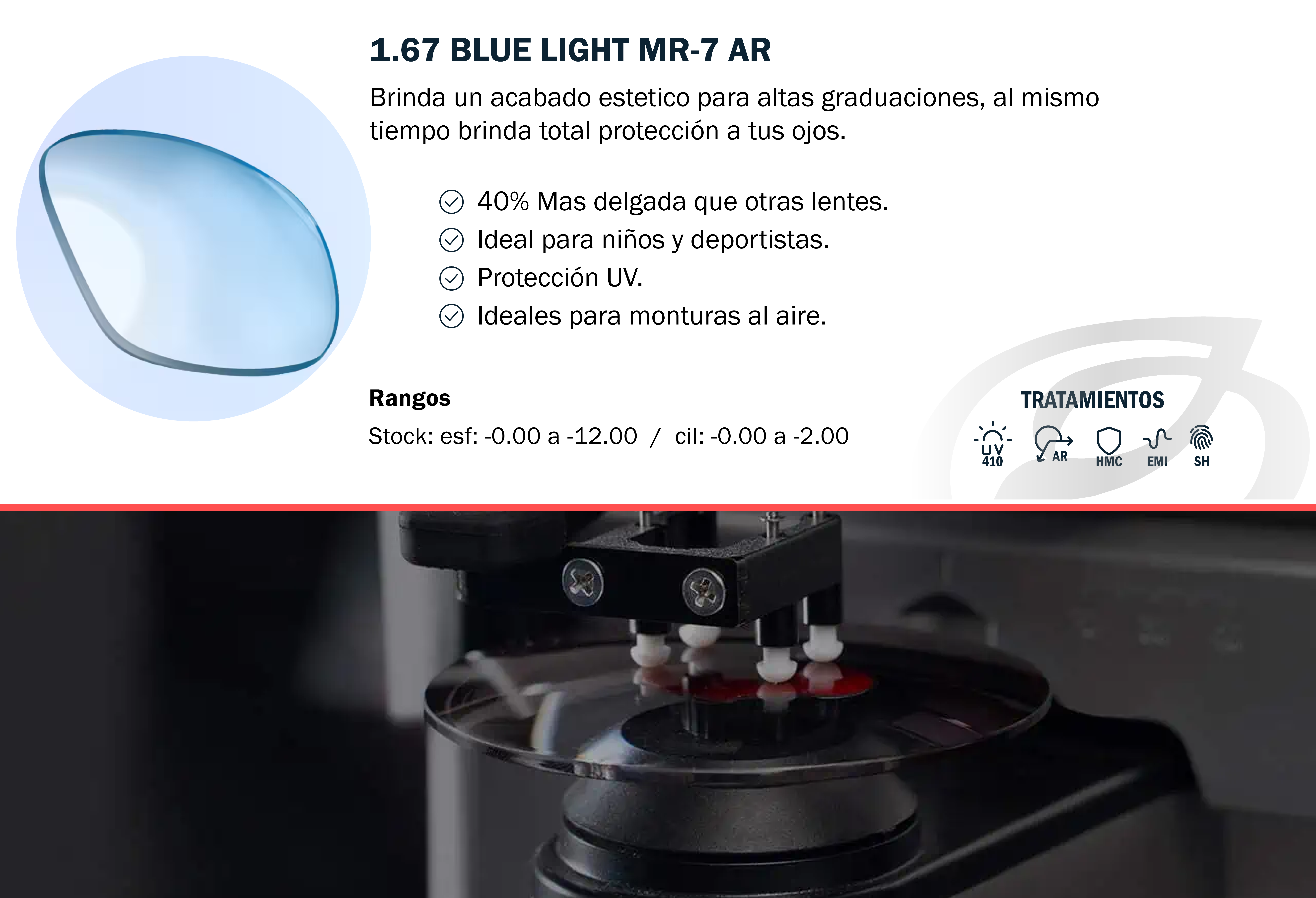 1.67 blue light optra