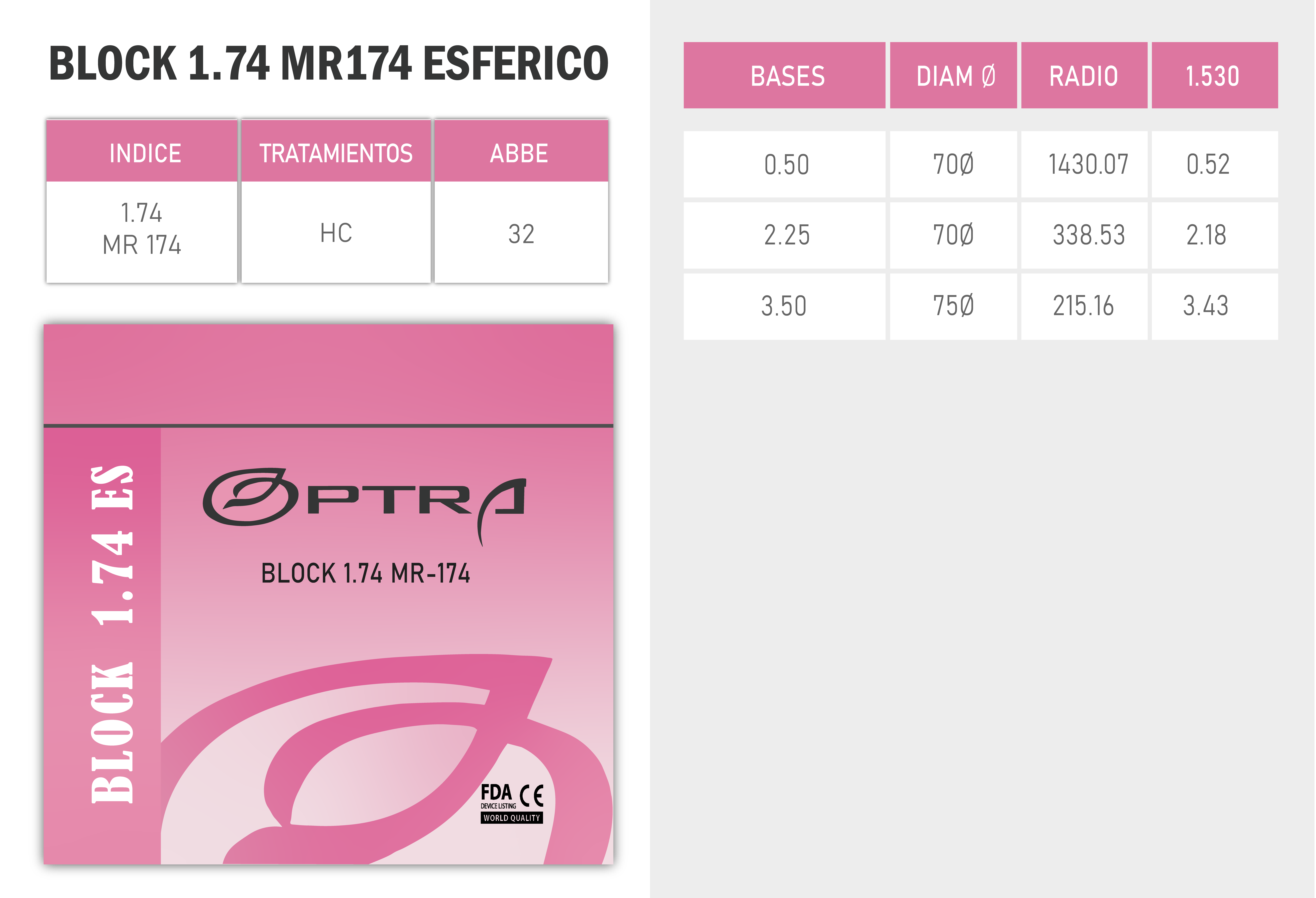 BLOCK 1.74 ESF OPTRA