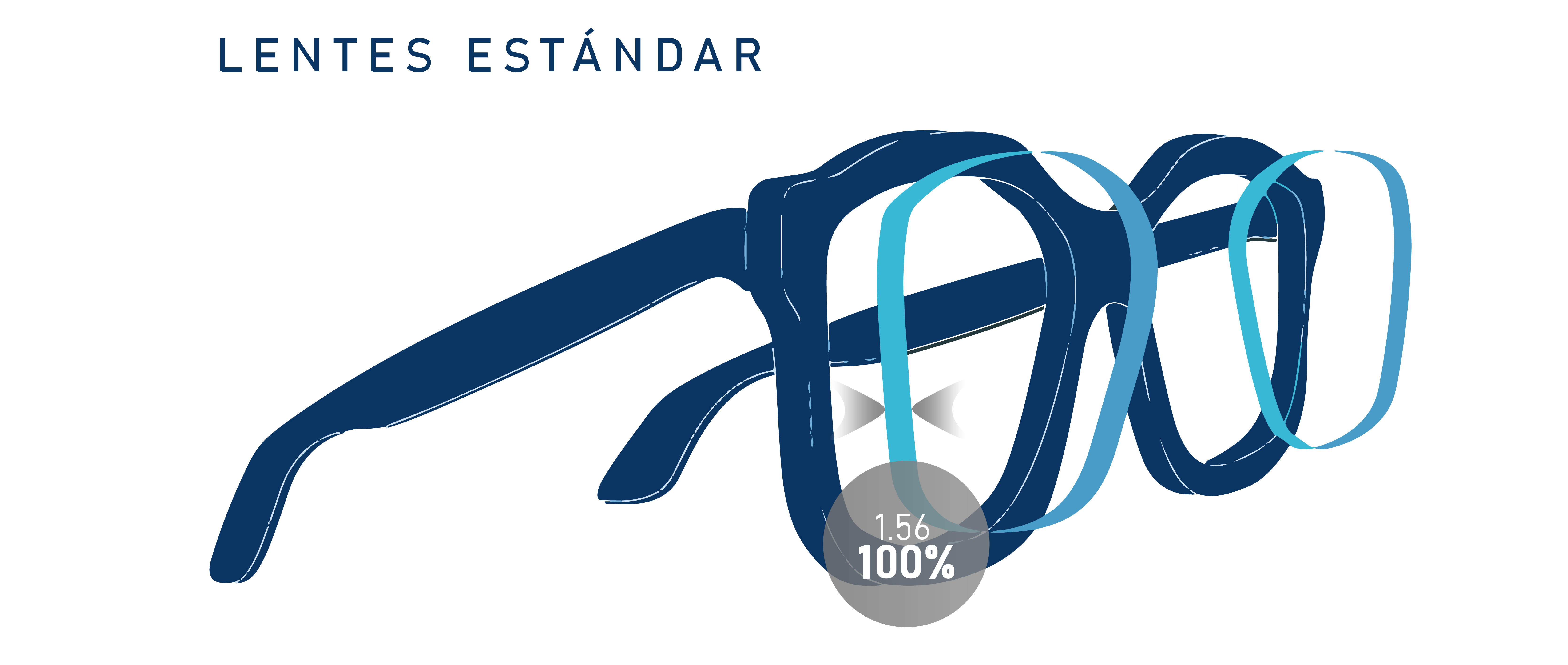 LENTE ESTÁNDAR OPTRA EJEMPLO